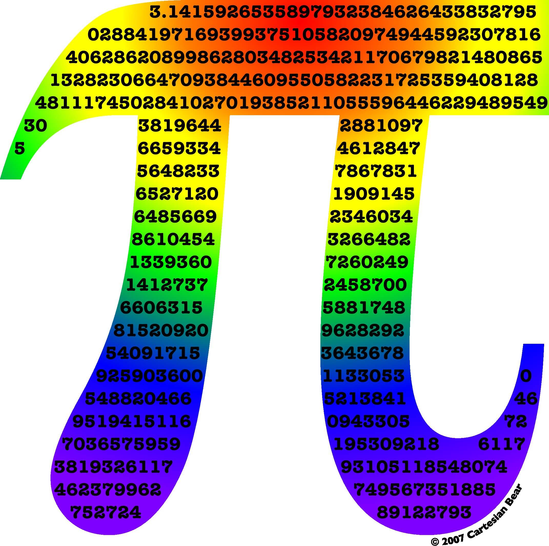 Pi Day 3 14 22 7 Greek Maths Symbol